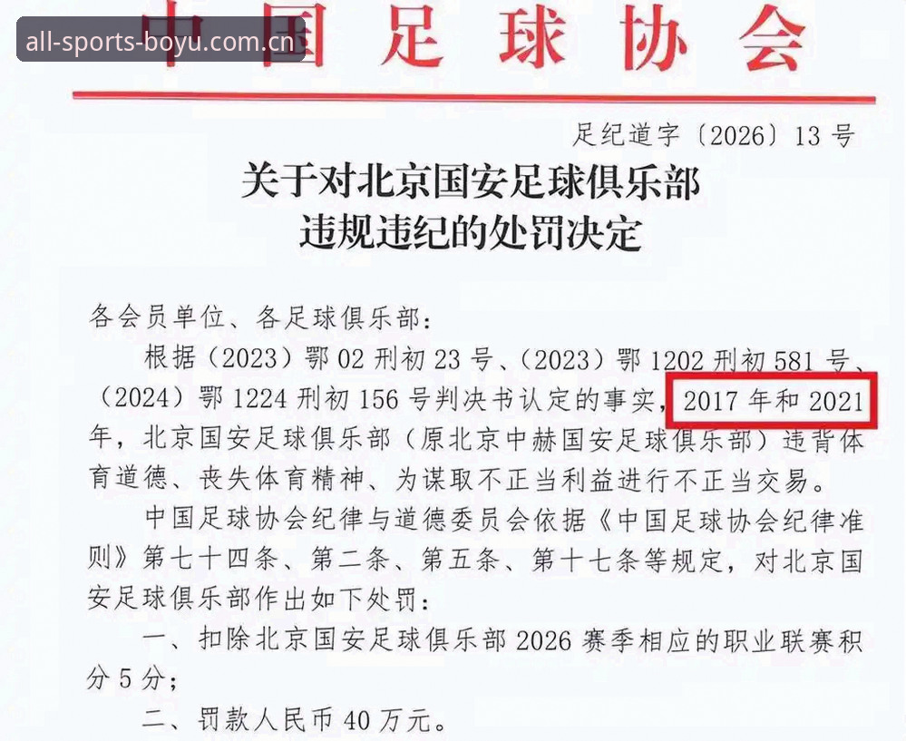 中国足协第三批禁足名单详解：65人受罚，行业整顿再升级